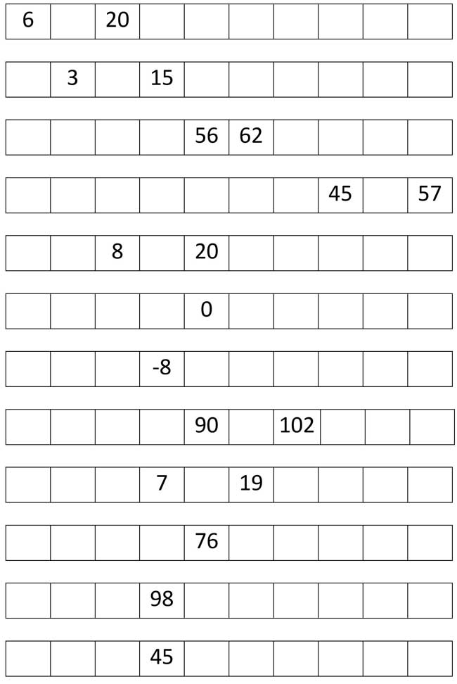 Skip Counting by 6s Worksheet
